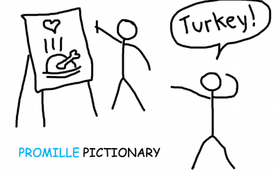 Promille Pictionary